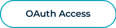 OAuth Access